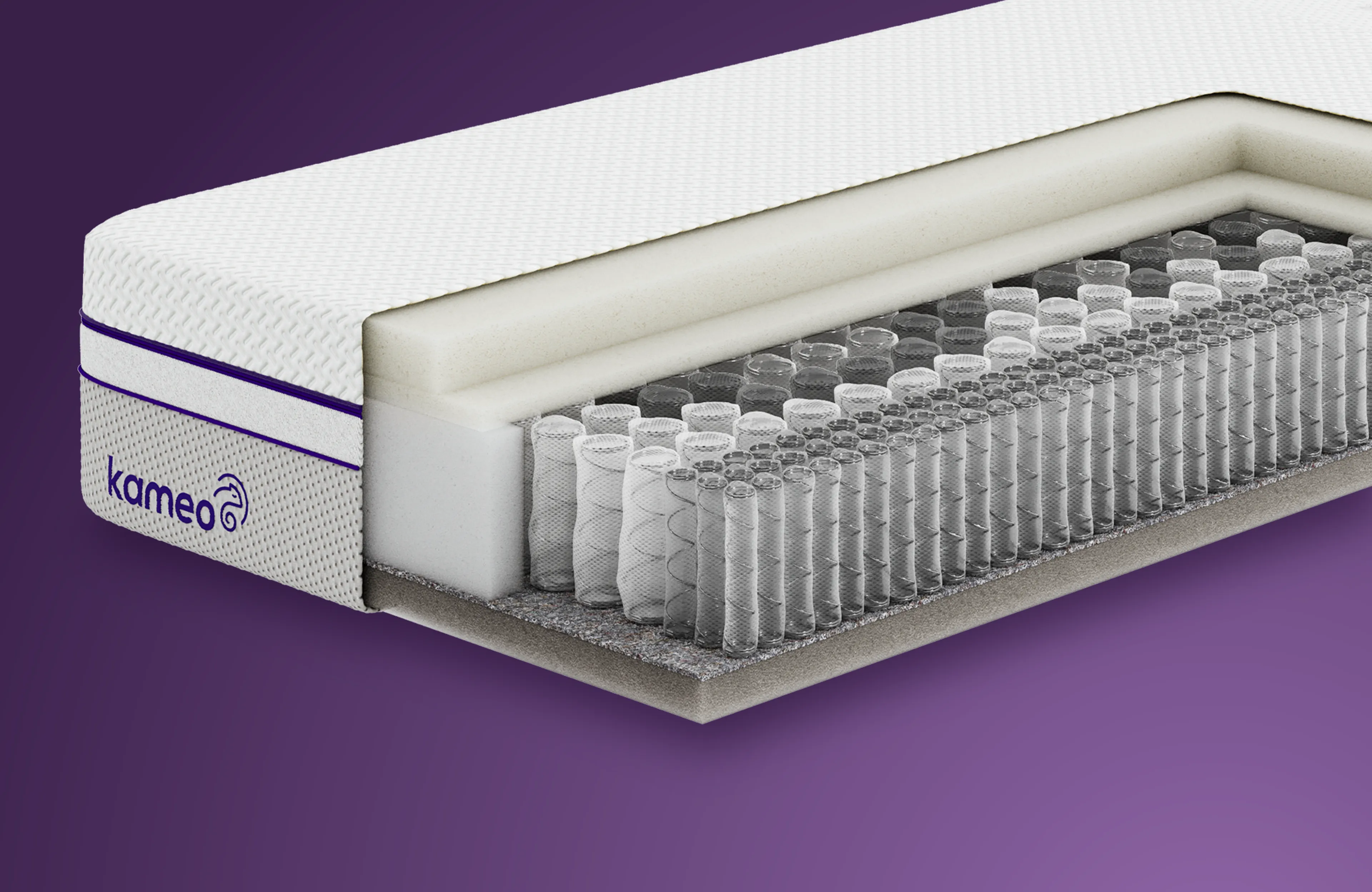 KAMEO Custom Pro Aanpasbaar Matras – Steady Support