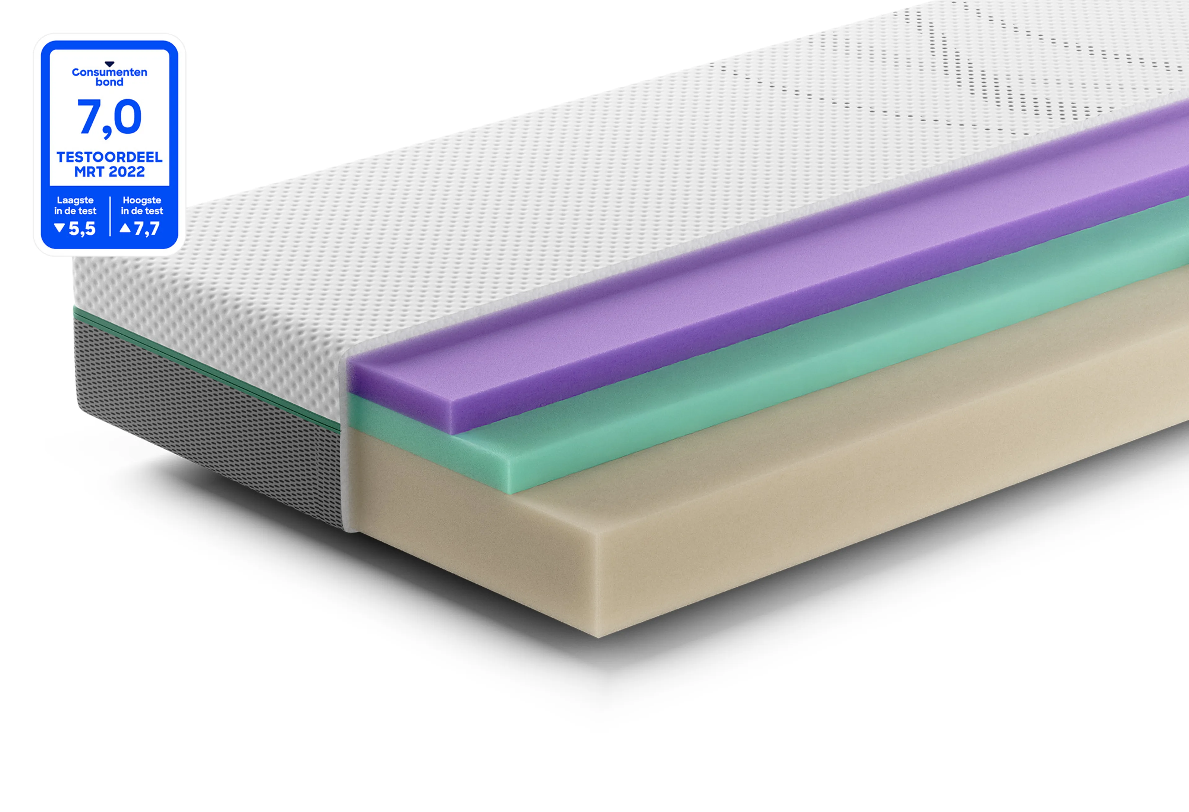 Door de Consumentenbond beoordeeld met een 7